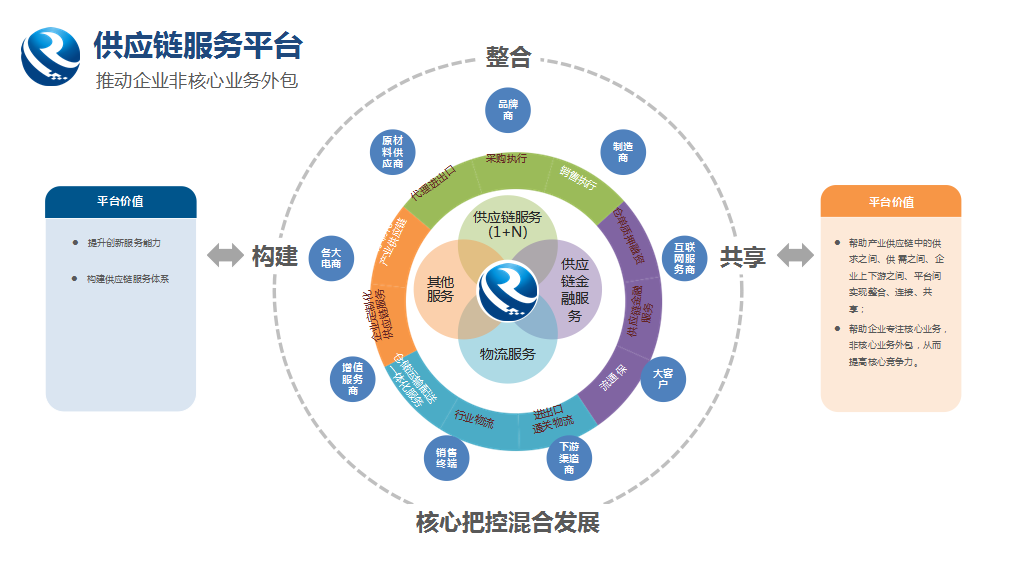 52亿元！广西融桂彩霸王官网交出了一张亮眼成绩单
